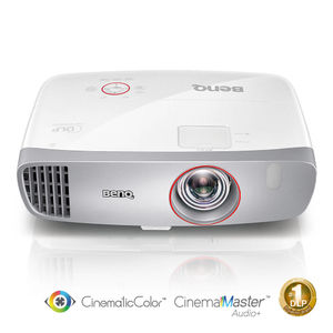 Проектор BenQ W1210ST
