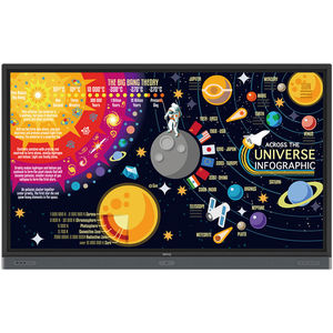 Интерактивная панель BenQ RP6501K